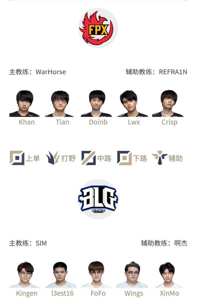 的头球能力
