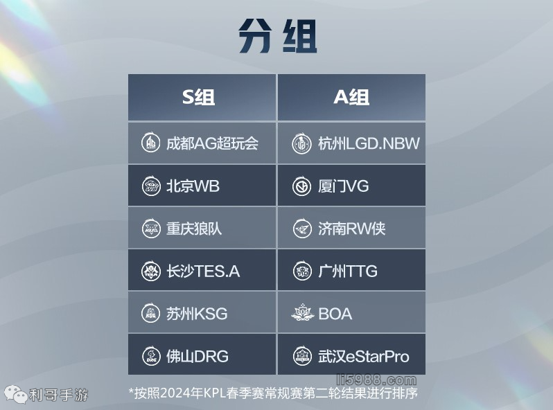 男单比赛