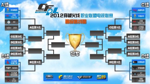 從黑暗走向 從黑暗走向